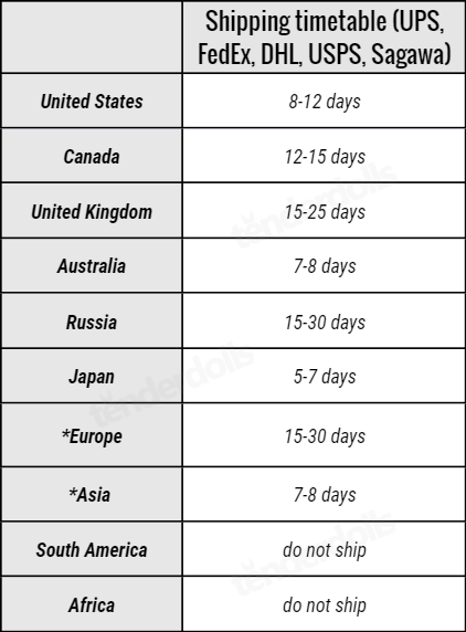 tenderdolls shipping timetable